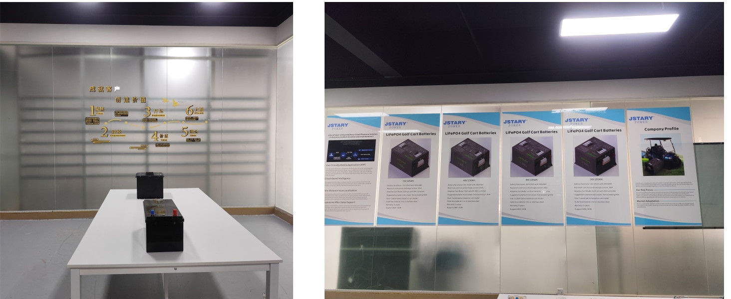 Huizhou Jstary New Energy Co., Ltd. Produktionslinie des Herstellers